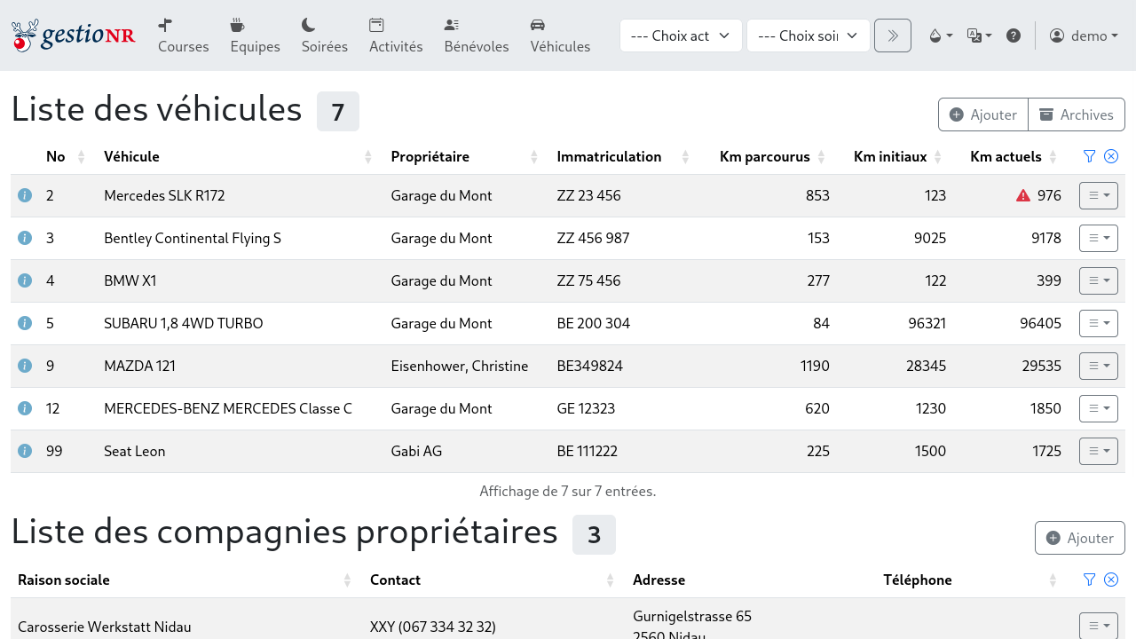Liste des véhicules