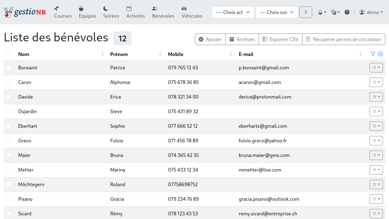 Liste des bénévoles