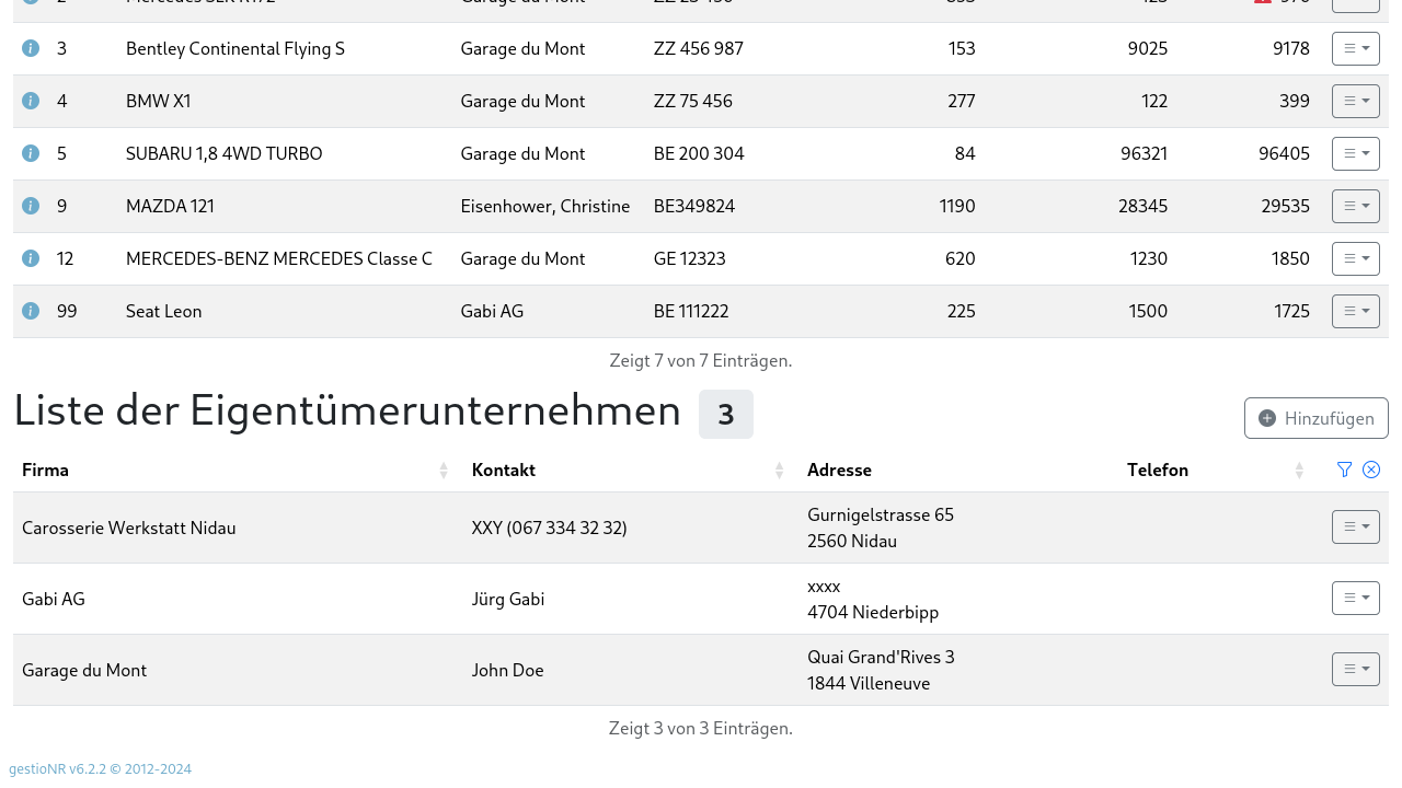 Liste der Unternehmen