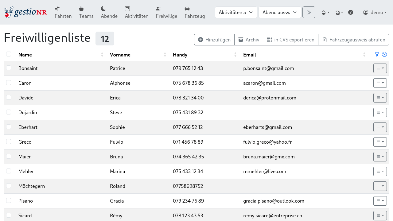 Liste der Freiwilligen