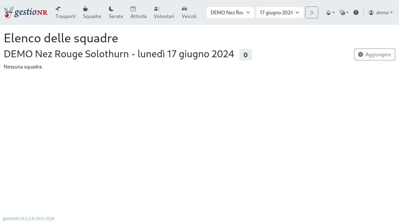 Elenco delle squadre