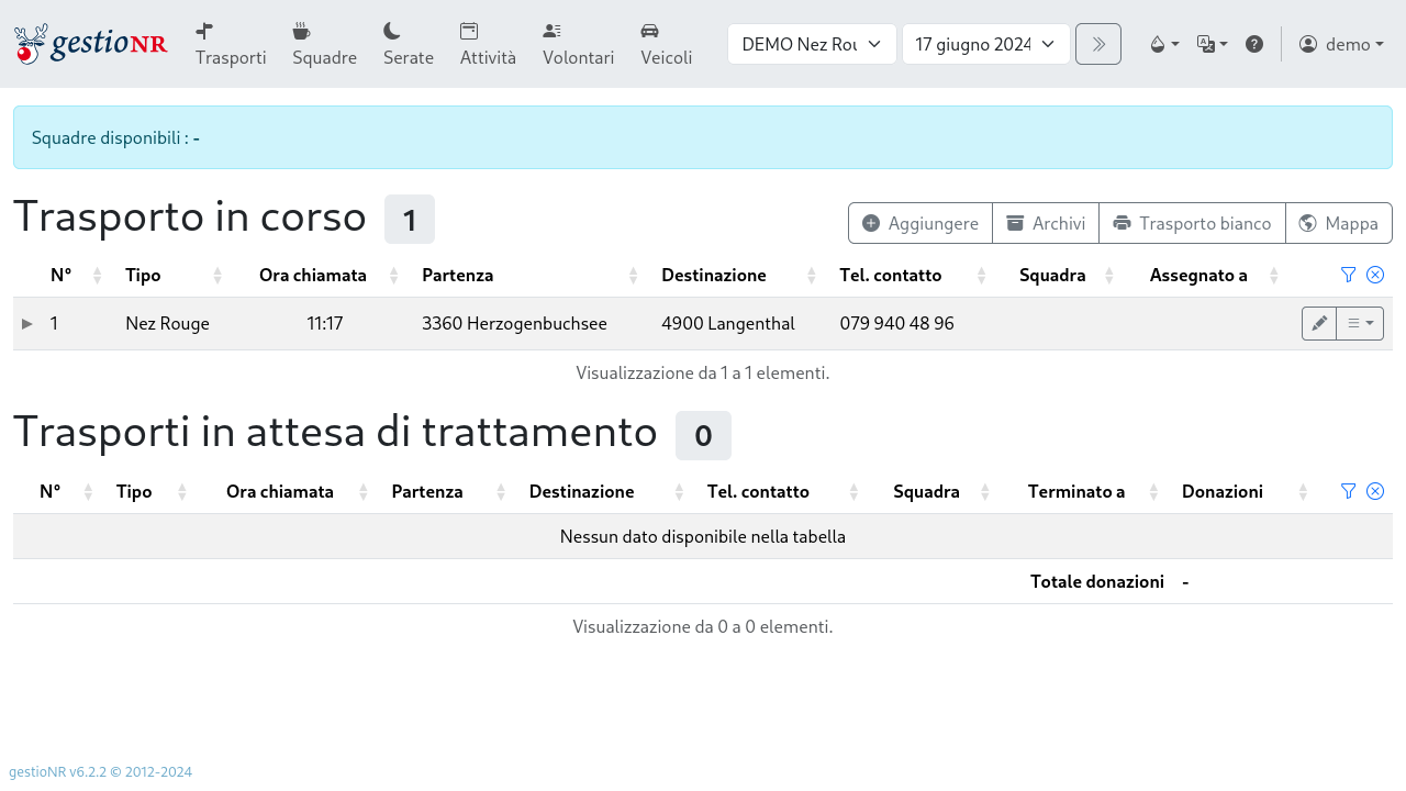 Elenco dei trasporti